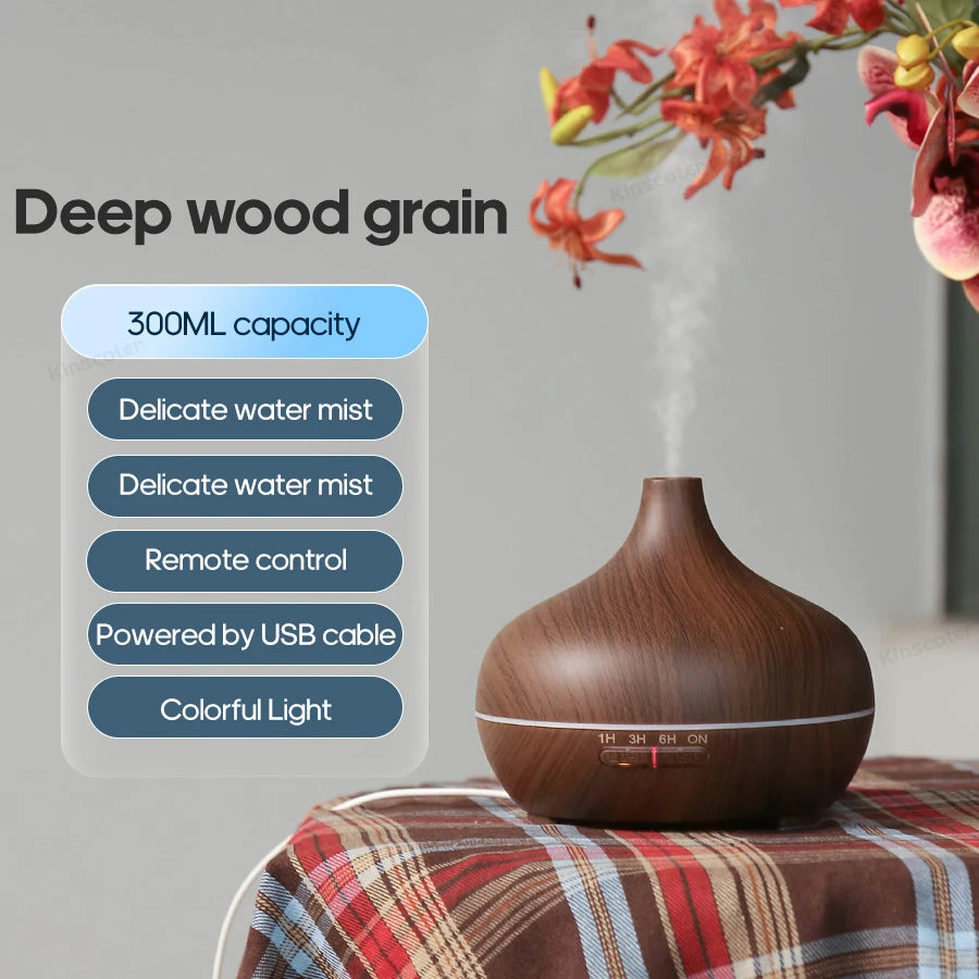 Aroma‑Zen: Smart Aroma Diffuser