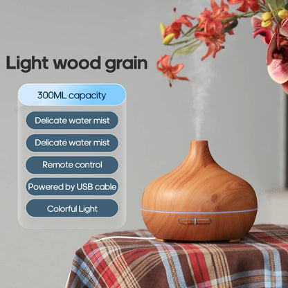 Aroma‑Zen: Smart Aroma Diffuser